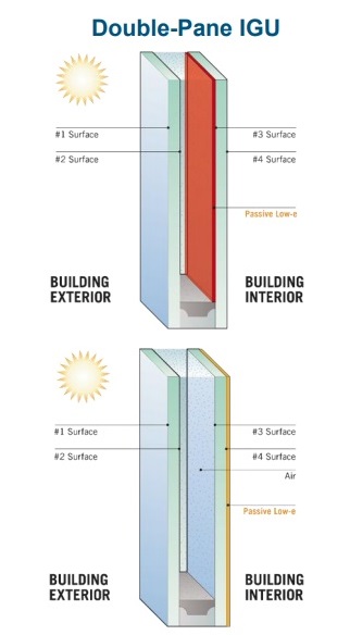 Why to choose Low-E window glass? - Reaching Build Co., Ltd